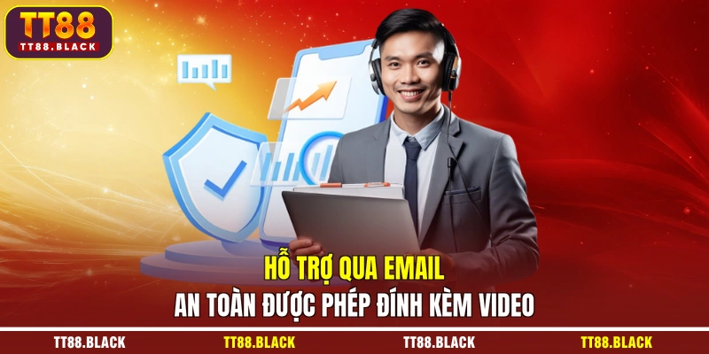 Hỗ trợ qua email an toàn được phép đính kèm video